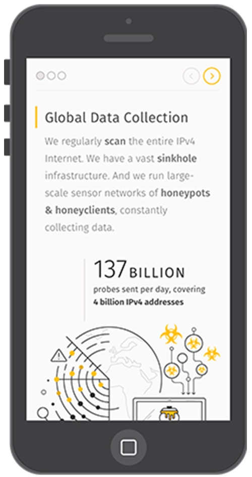 Mobile data collection page