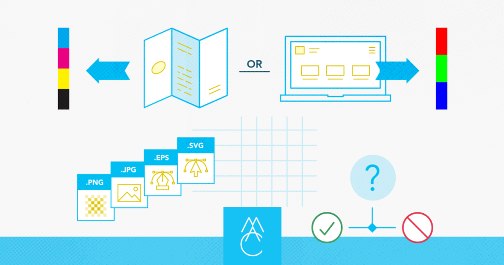 File format infographic