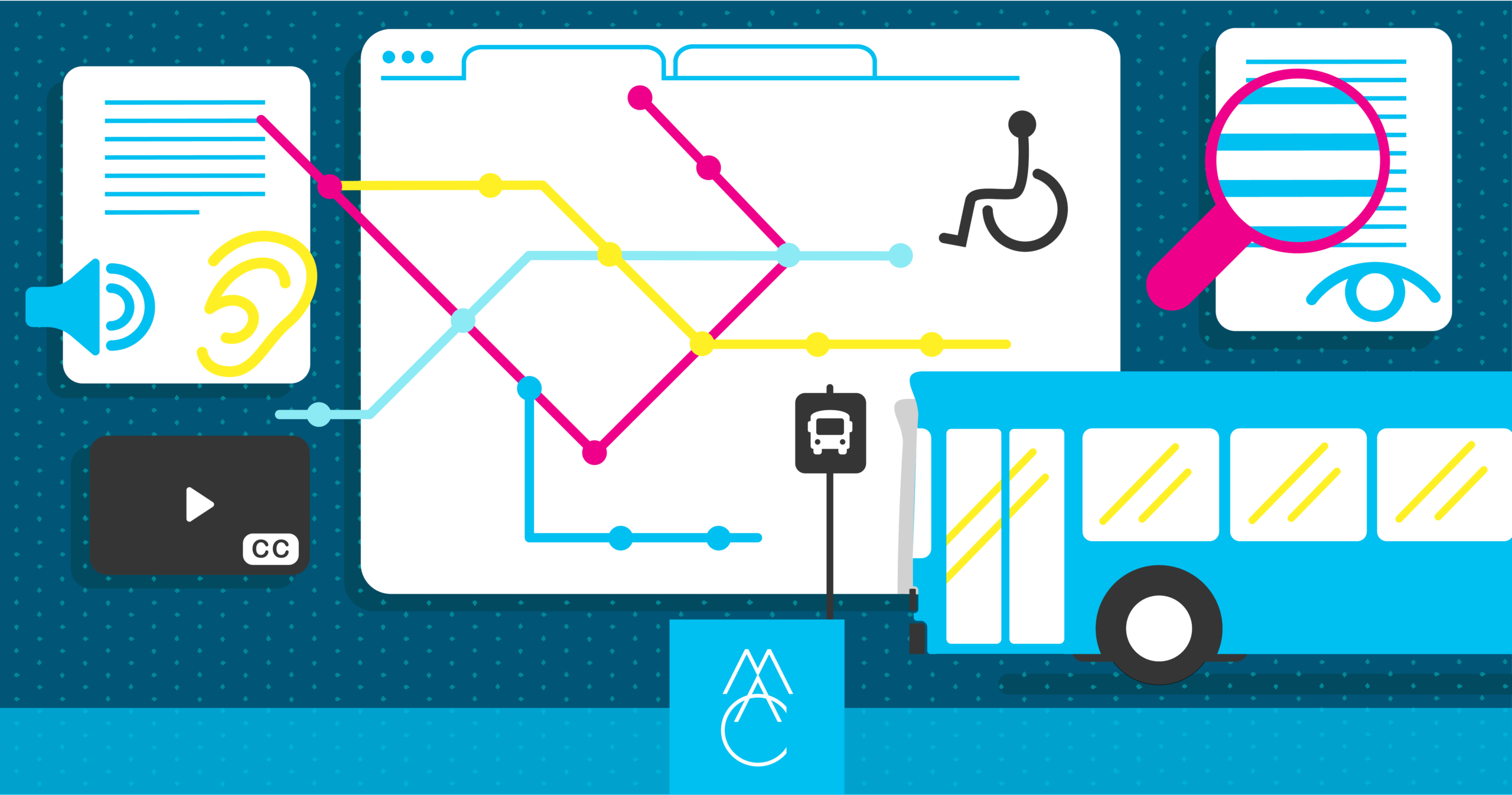 An illustration contains many graphics such as an ear, eye, person in a wheel chair, and a video with closed captions to highlight the importance of an accessible website. These graphics are interacting with a bus and map of bus stations.