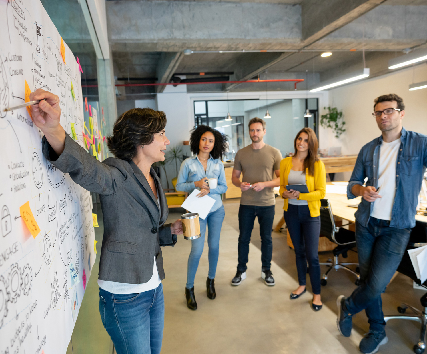Marketing team looking at white board